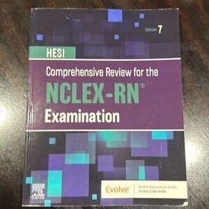 Comprehensive Review for the NCLEX-RN